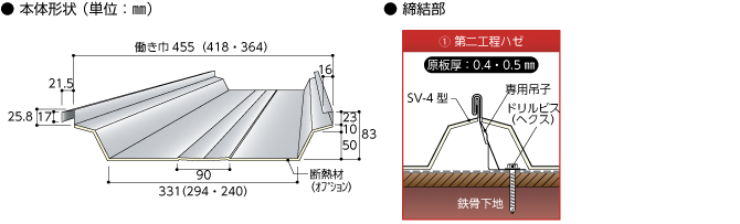 本体形状