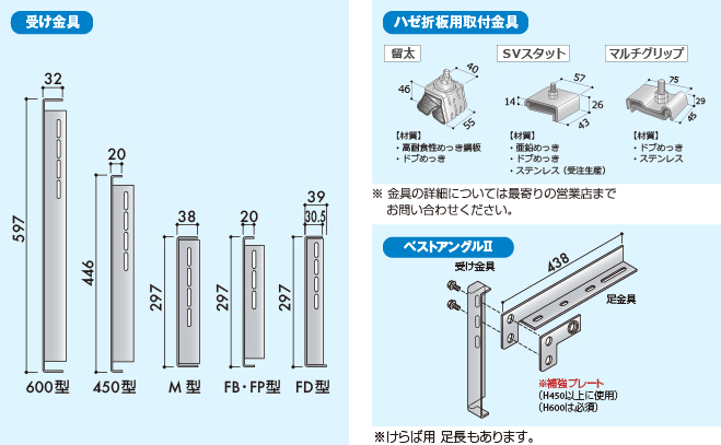 取付け金具