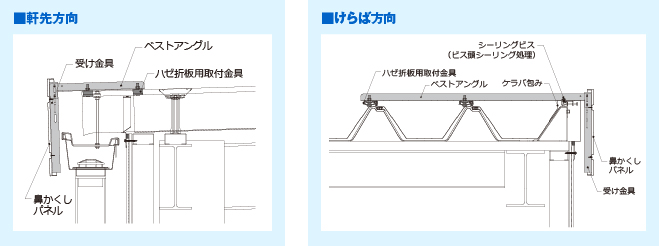 はなかくし – 関連商品 ‹ 製品情報 | 株式会社セキノ興産［金属屋根メーカー］