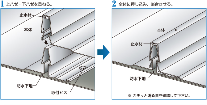 施工手順