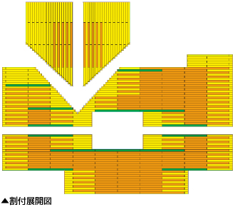 割付展開図