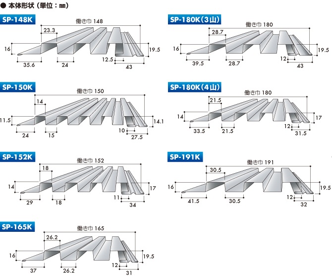 本体形状