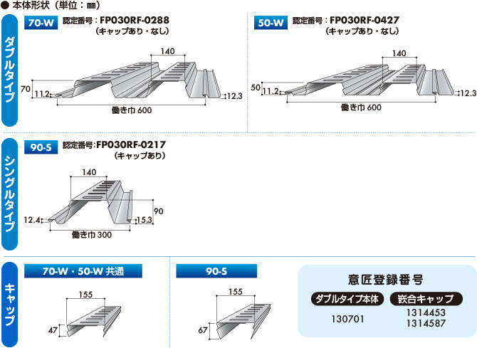 本体形状