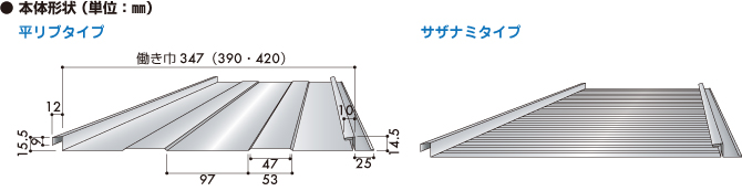 本体形状