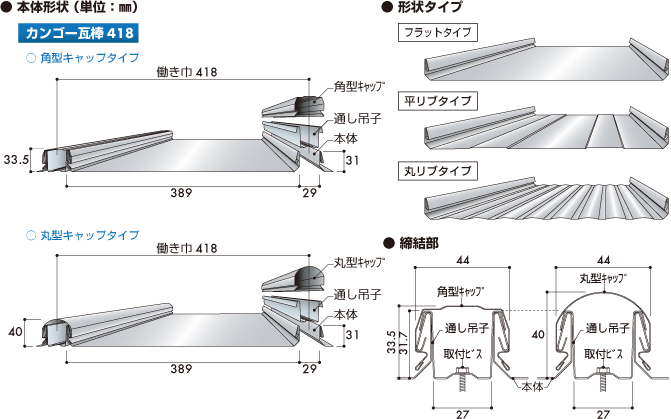 本体形状