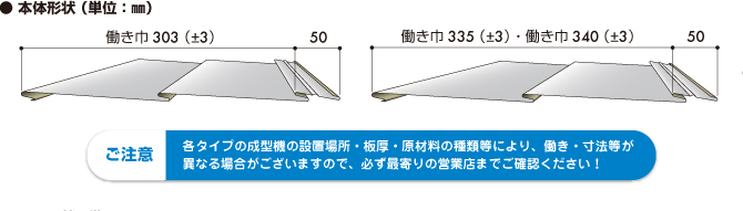 本体形状