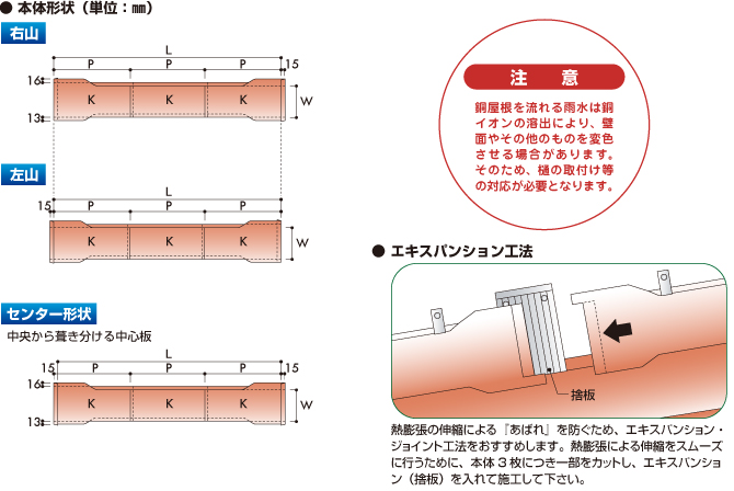 本体形状