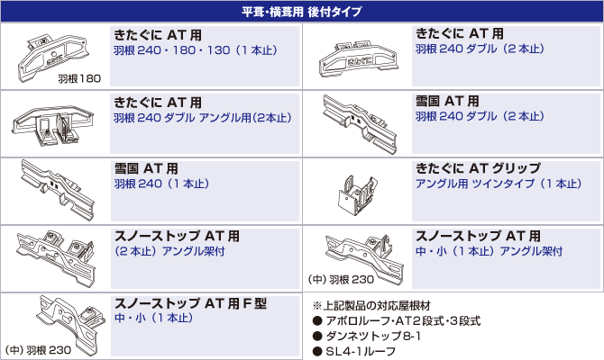 平葺・横葺用 後付タイプ