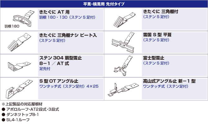 平葺・横葺用 先付タイプ