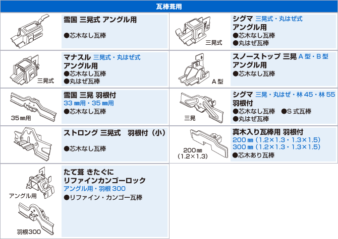 再入荷/予約販売! 雪止金具 スノーストップ ハゼ締め式 立平 50個入 V-4 ステン304 アミDs fucoa.cl