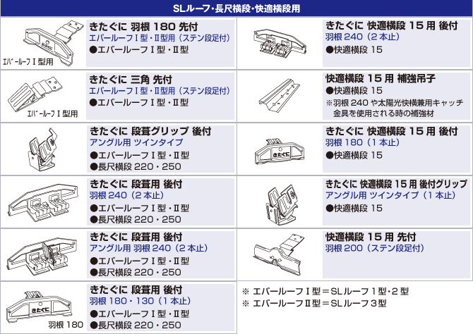 SLルーフ・長尺横段・快適横段用