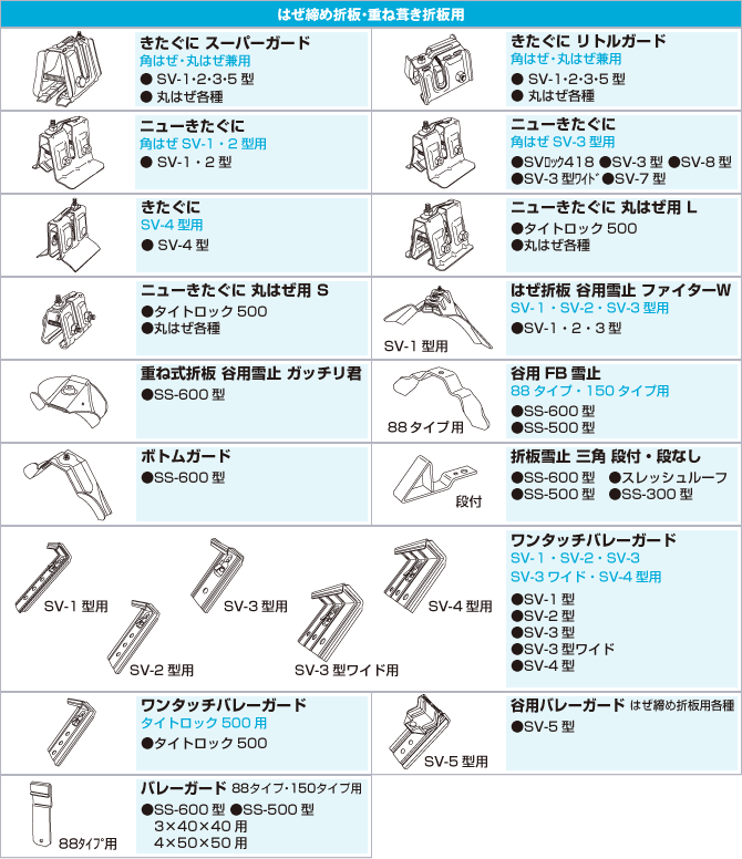 はぜ締め折板・重ね葺き折板用